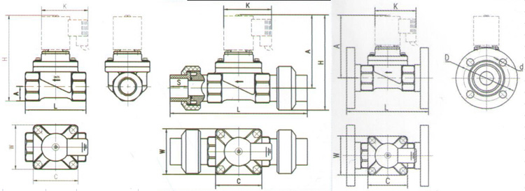 PPH電磁閥規格尺寸